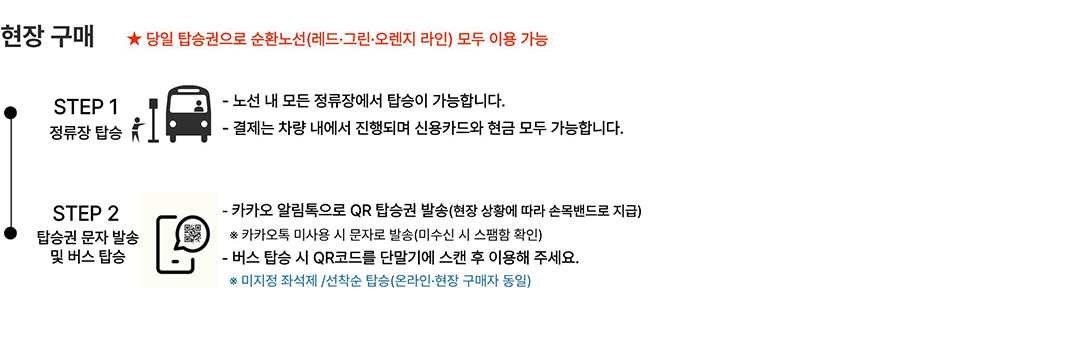 현장 구매