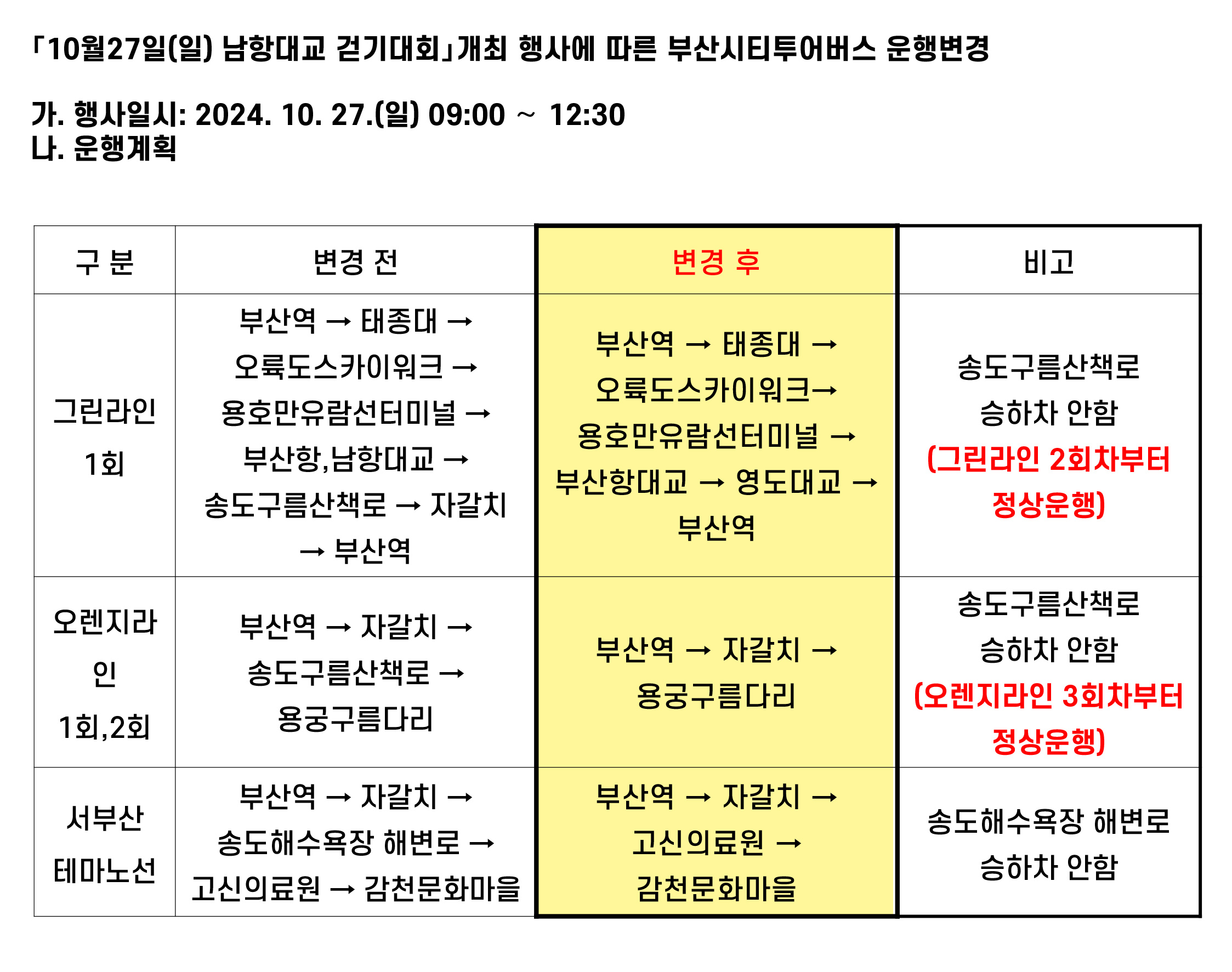 첨부파일